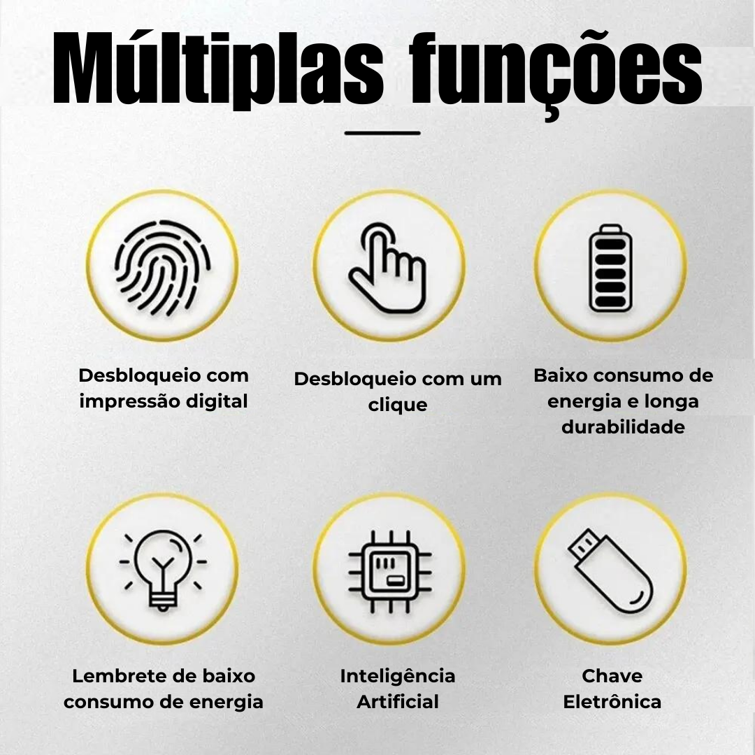 00 Mini Cadeado Com Impressão Digital