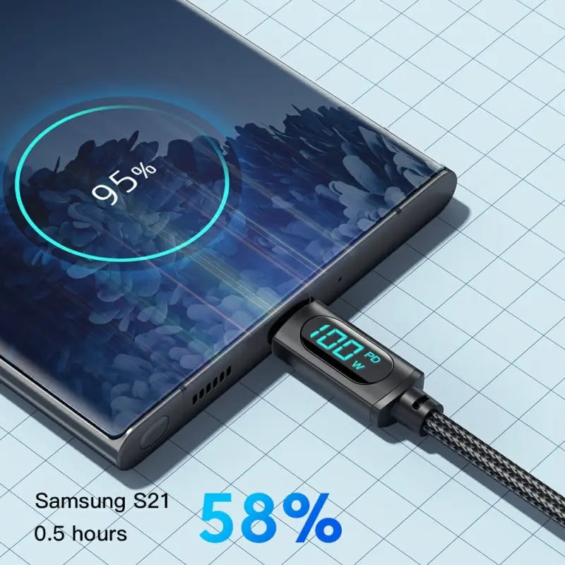 00 Cabo Fast com Tela USB-C para USB-C