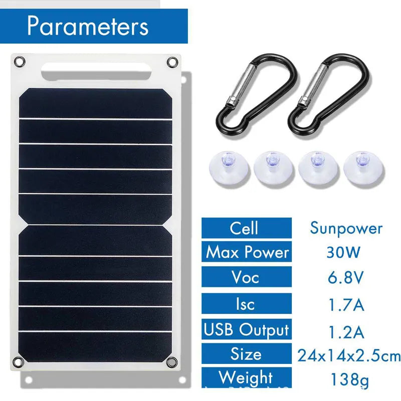 00 Painel Solar 30W - A prova D'agua