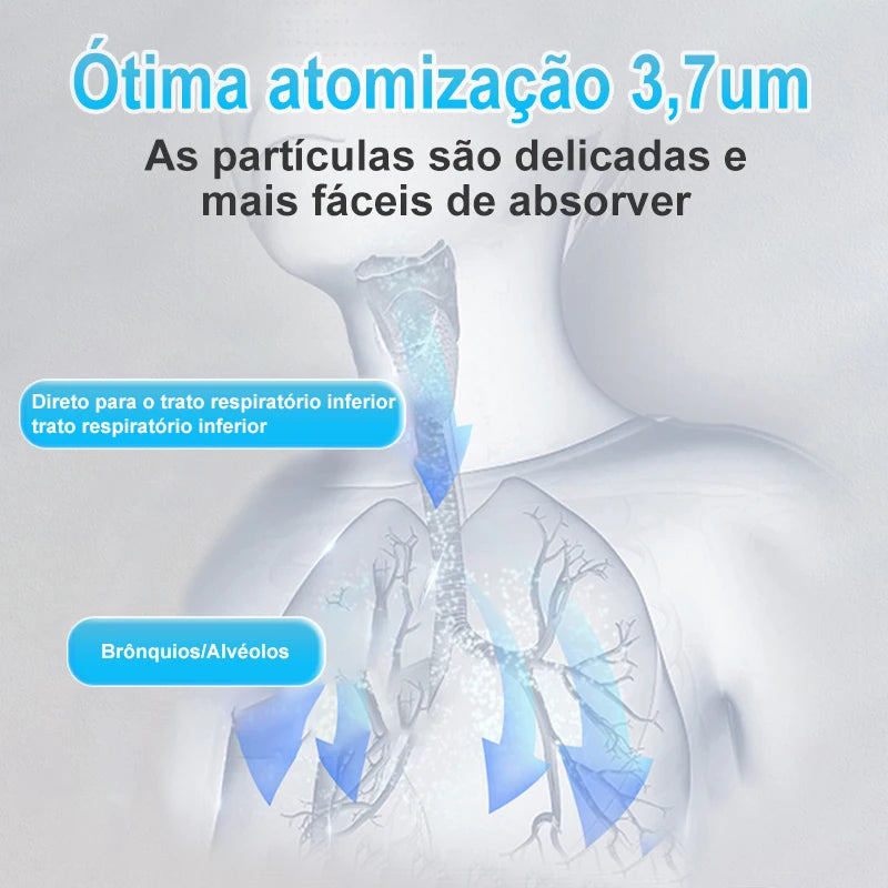 00 Nebulizador Portátil