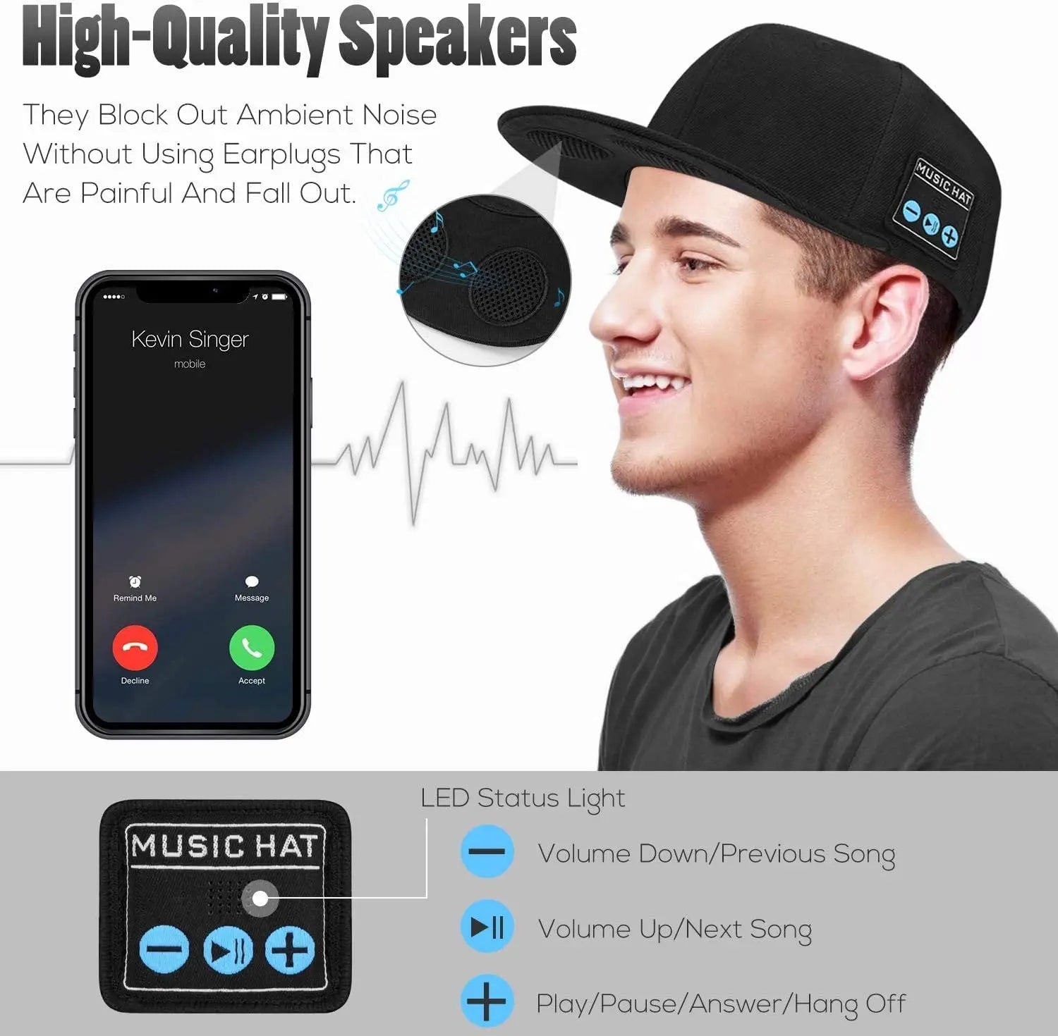 00 Boné Caixa de Som com Bluetooth