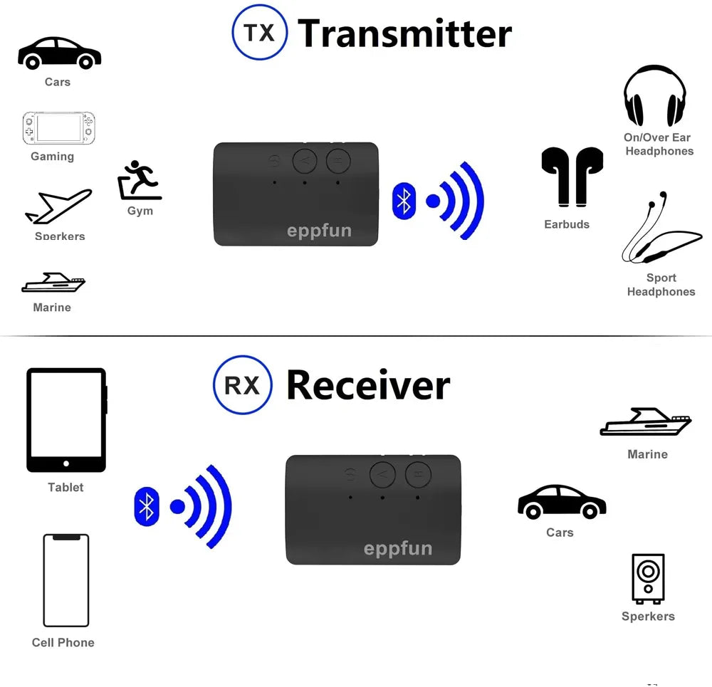 00 Adaptador BlueTooth para Avião