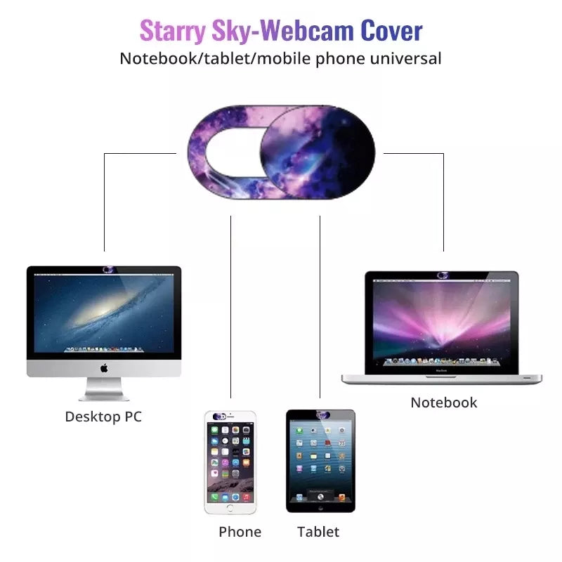 00 Capa Privativa para WebCam